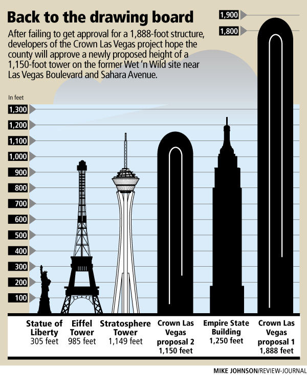 Strip tower given a trim