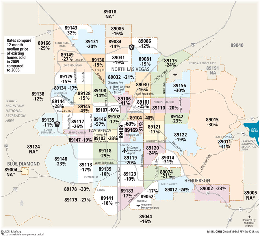 Home prices down in all ZIP codes in 2009 | Las Vegas Review-Journal