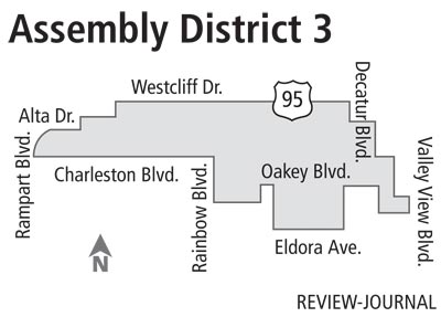 assembly3