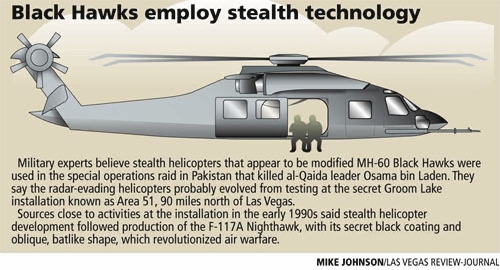 us stealth blackhawk