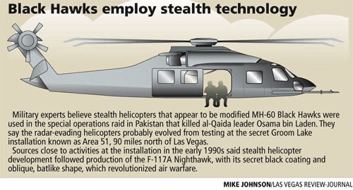 Stealth craft in bin Laden raid has Nevada ties | Las Vegas Review-Journal