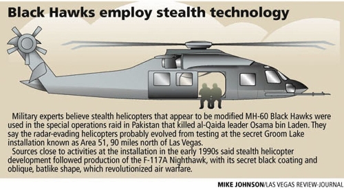 navy seals stealth helicopter