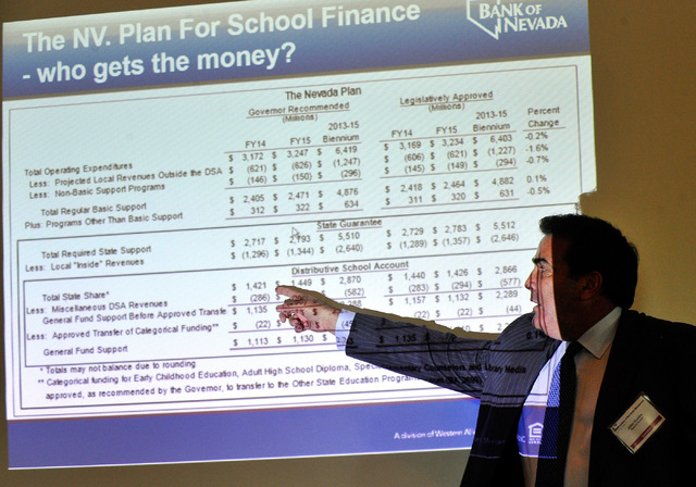 John Guedry, president and COO of Bank of Nevada, refers to his informational slide during a talk on the proposed margins tax or also known as the Education Initiative ballot measure during an Ins ...