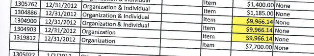 A VA accounting file shows the same donation recorded three times on the same date, under different donation I.D. numbers.
