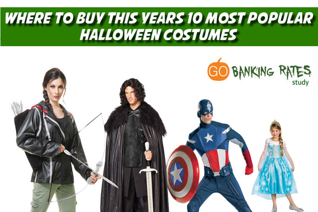 Angelina Jolie Shop For Halloween Costumes at Party City October