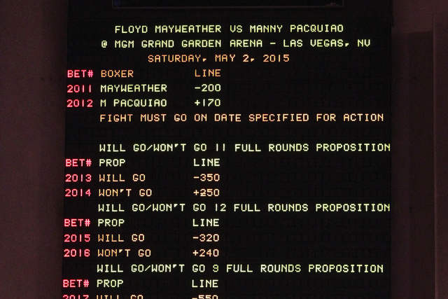 Betting line mayweather pacquiao cryptocurrency mining contracts