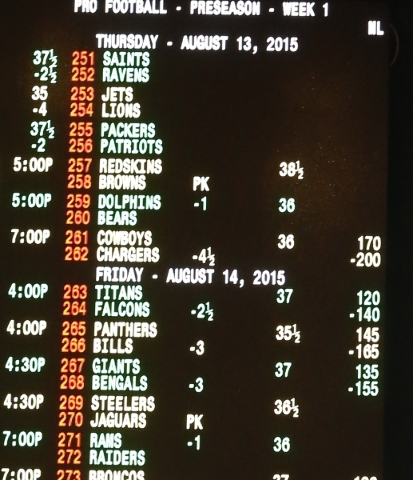 Electronic betting odds table are shown during the first NFL preseason game at Red Rock hotel-casino on Thursday, Aug. 13, 2015. (Bizuayehu Tesfaye/Las Vegas Review-Journal Follow @bizutesfaye)