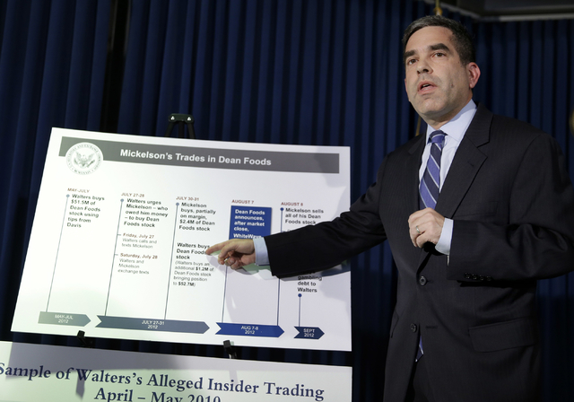 Andrew Ceresney, head of the SEC's Enforcement Division, explains some details of an alleged insider trading scheme during a news conference in New York, Thursday, May 19, 2016. Seth Wenig/Associa ...