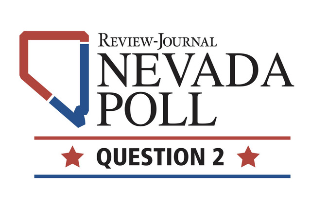 The first Nevada Poll, sponsored by the Las Vegas Review-Journal, measures the mood of the state's electorate a little more than a month before Election Day. (Las Vegas Review-Journal)