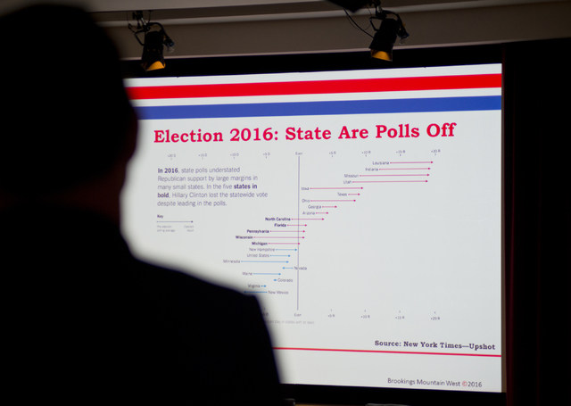 An audience member watches the screen during a post-election analysis of voter trends inside the Greenspun Hall Auditorium at UNLV in Las Vegas on Tuesday, Nov. 15, 2016. Daniel Clark/Las Vegas Re ...