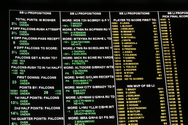Various prop bets appear at the Westgate sports book on Thursday, Jan. 26, 2017, in Las Vegas. The sports book posted nearly 400 Super Bowl prop bets. (Christian K. Lee/Las Vegas Review-Journal) @ ...