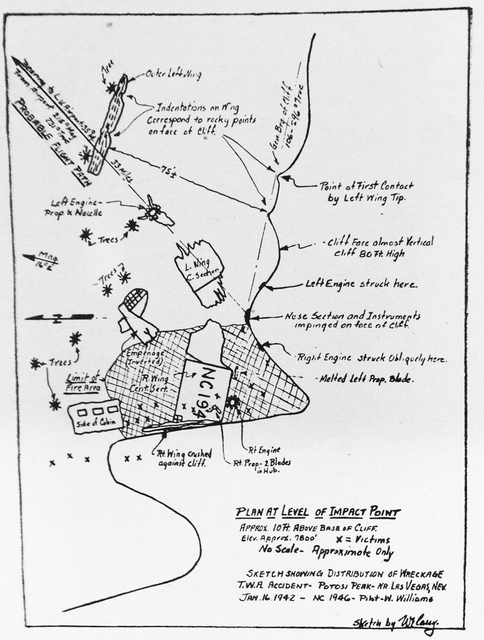 A sketch by Warren E. Carey's of the crash scene with X's indicating where the bodies were found. Carey was the lead Civil Aeronautics Board investigator. (Courtesy of Robert Matzen)