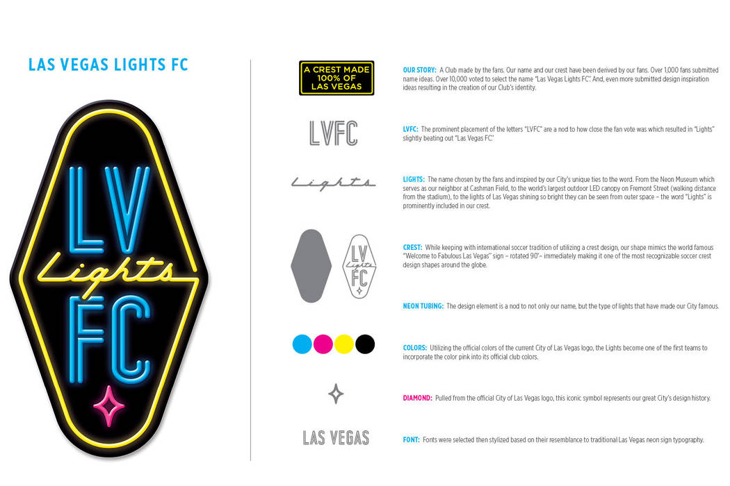 Las Vegas Lights FC logo. (Las Vegas Lights FC)