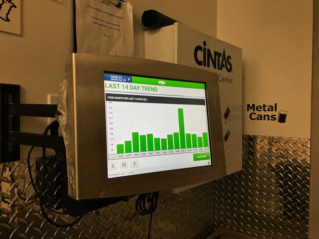 The electronic LeanPath system tracks the food waste in Ikea's cafes and kitchens and creates reports on how much food was tossed, its dollar value and any trends in disposal. (Madelyn Reese/View) ...
