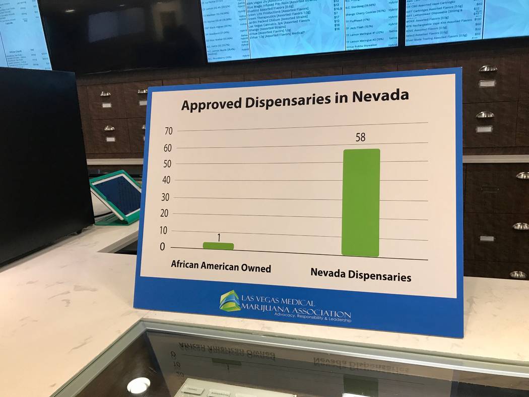 A display board shows that there is only one African America-owned dispensary out of 58 in Nevada. An event held at Jardin Dispensary in Las Vegas Jan. 12 focused on increasing involvement of mino ...