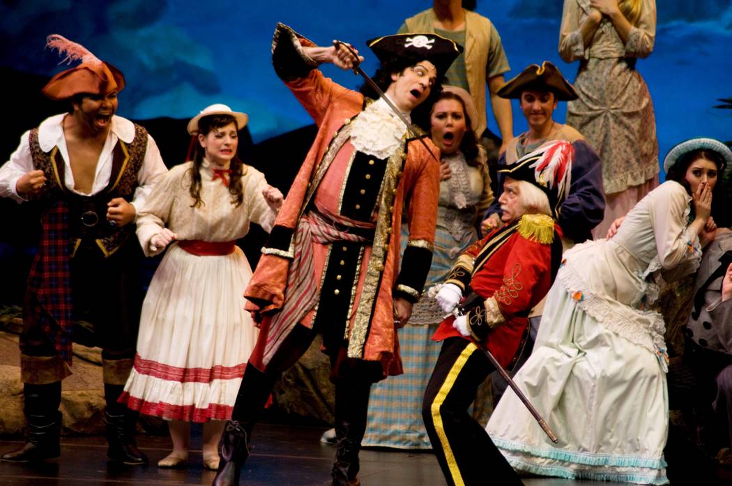 Opera Bracelets, Pirates of Penzance