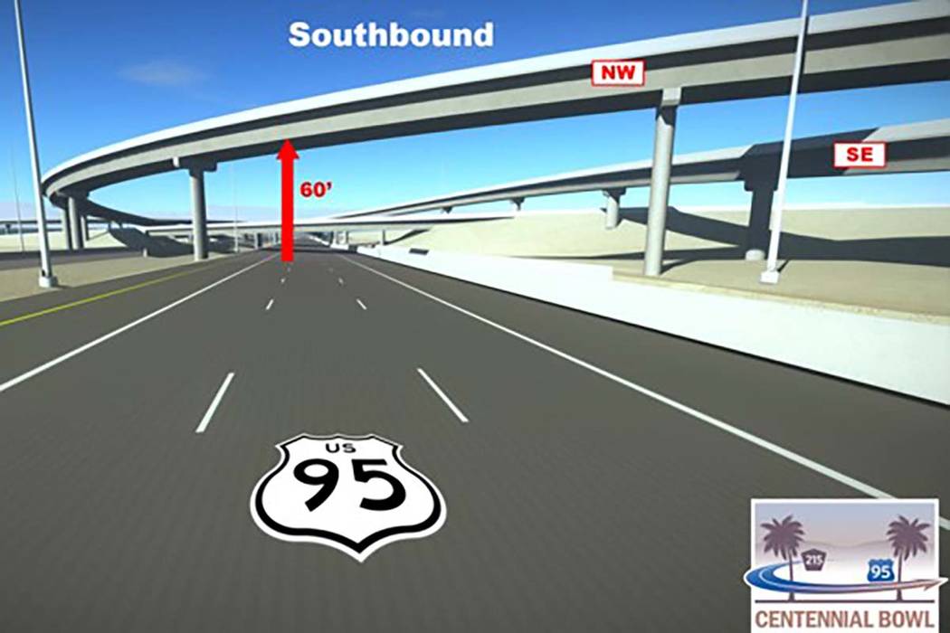 Construction is expected to start by the end of the year on three new freeway interchange ramps at the Centennial Bowl in northwest Las Vegas. The $61.5 million project is expected to be completed ...