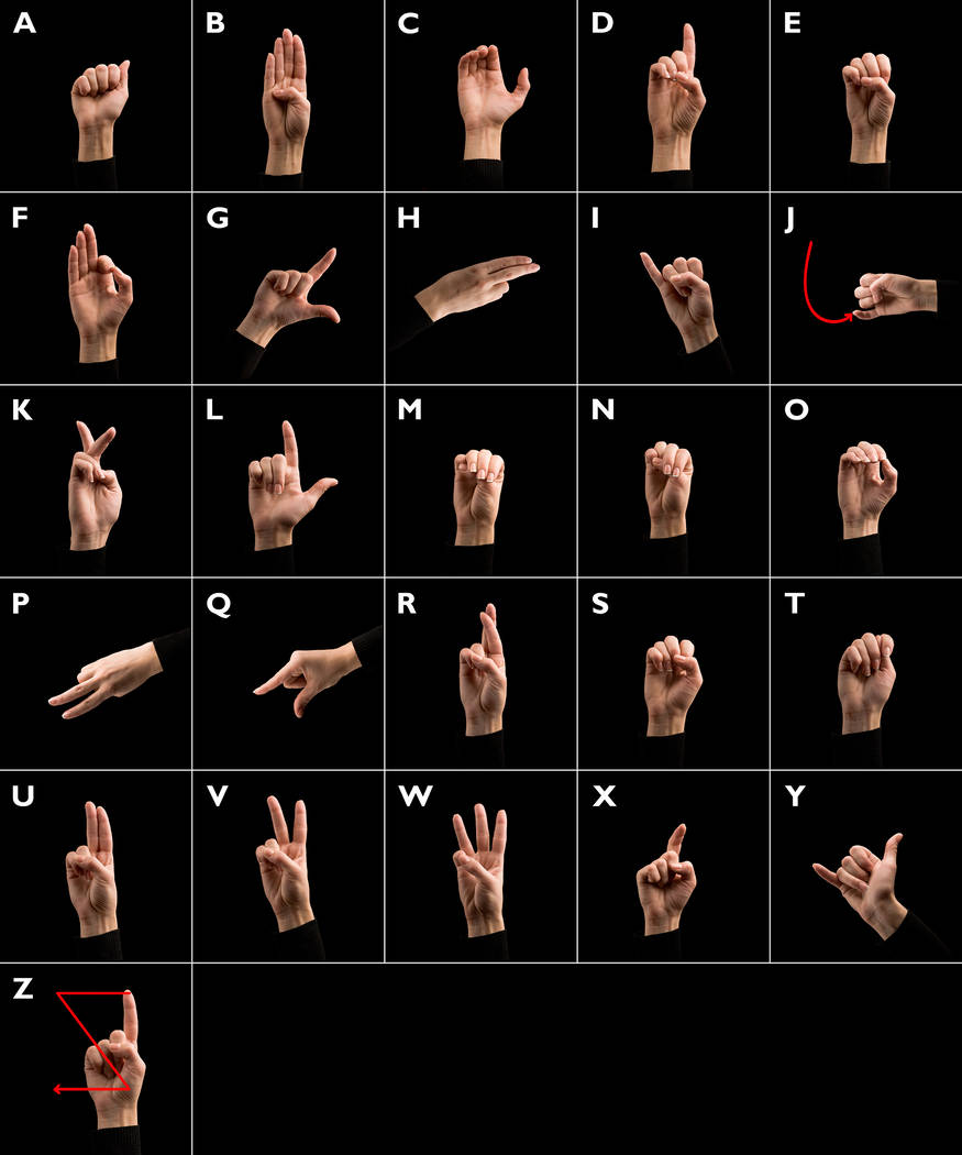 Сколько глухонемых. Язык глухонемых. Язык жестов алфавит. Алфавит немого языка. Ручная Азбука для глухих.