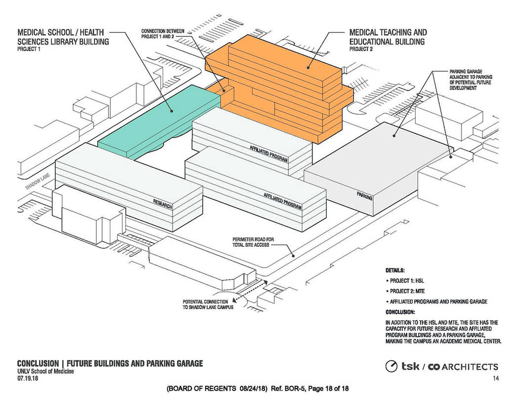 Architect sketches of UNLV's new medical education building (Nevada System of Higher Education/TSK)
