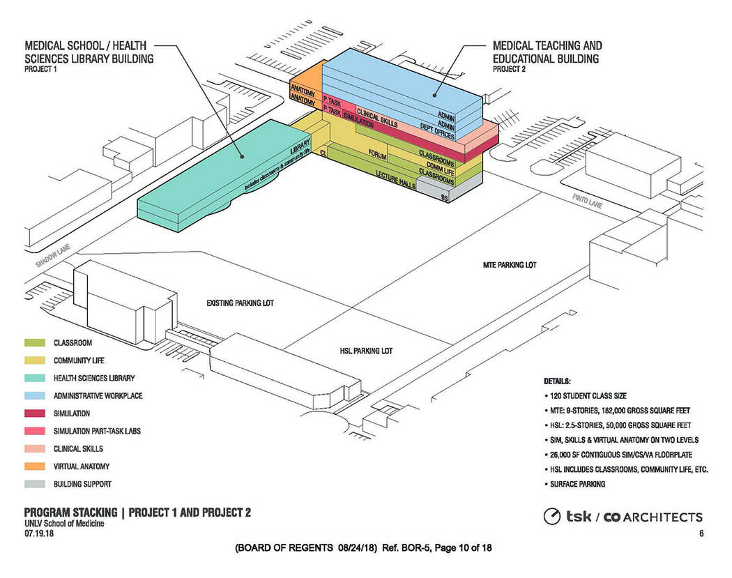 Architect sketches of UNLV's new medical education building (Nevada System of Higher Education/TSK)