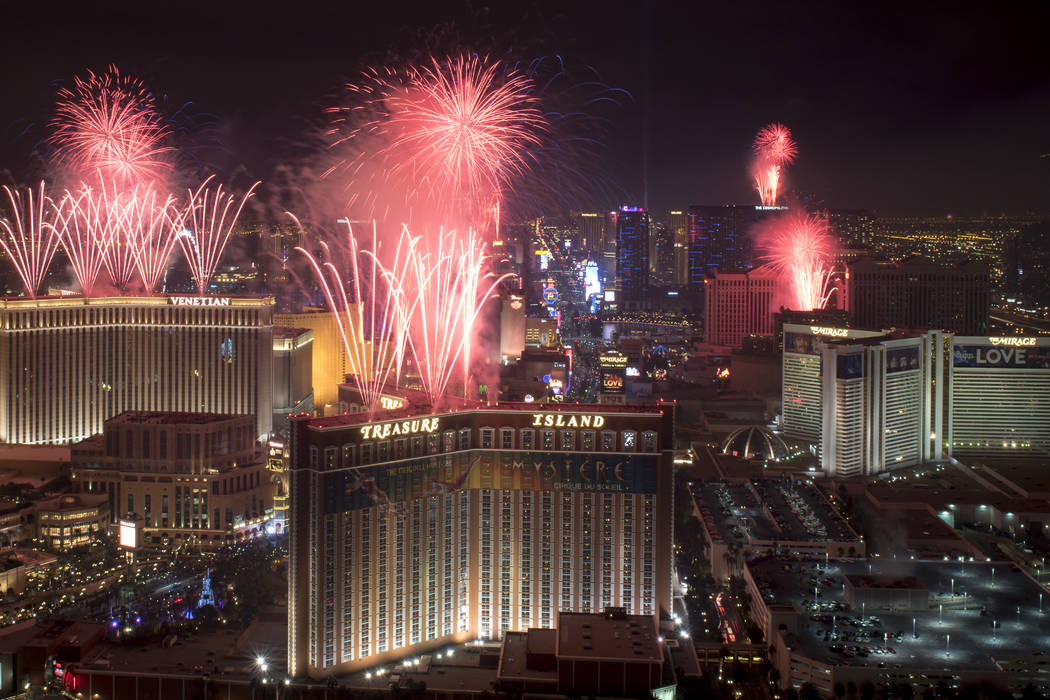 New Years 2025 Las Vegas Fireworks
