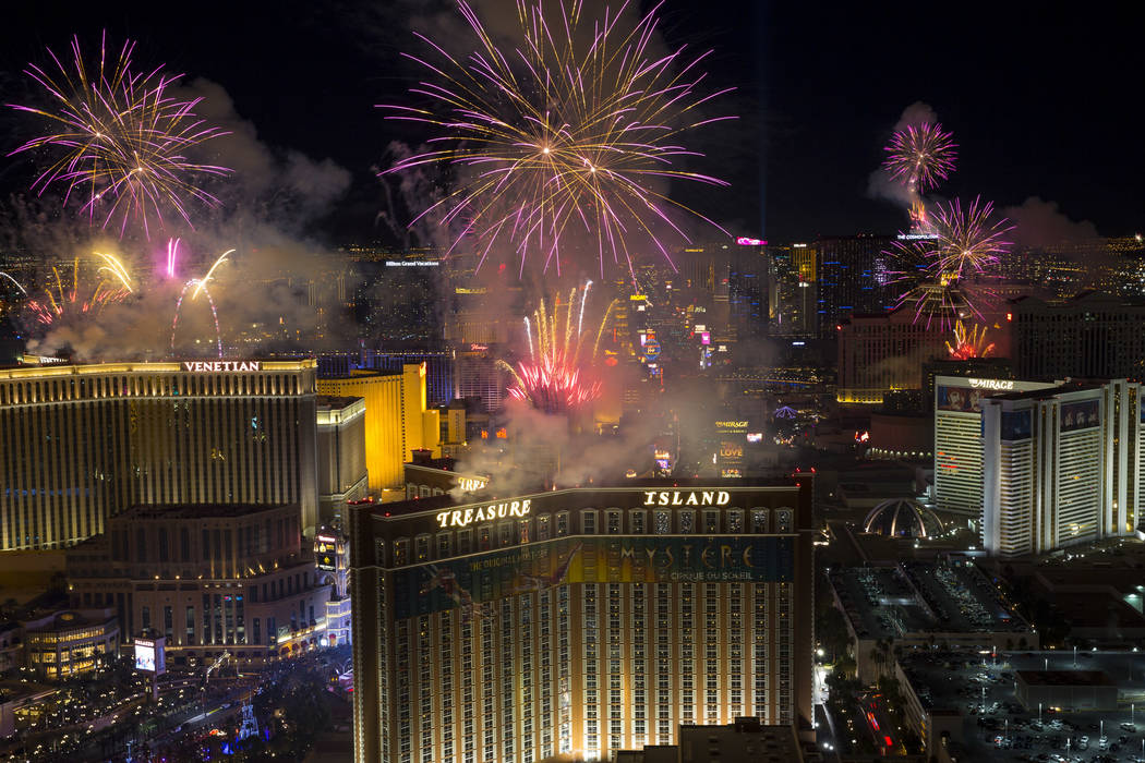 High winds ‘a concern’ on New Year’s Eve in Las Vegas Las Vegas