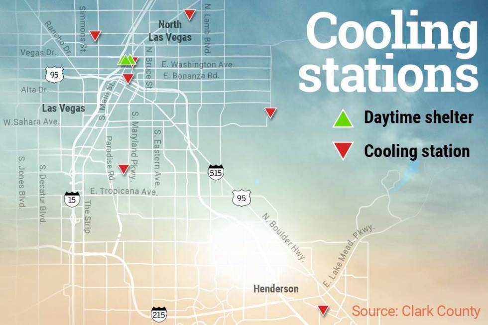 Las Vegas shelters, cooling stations provide refuge from heat Las