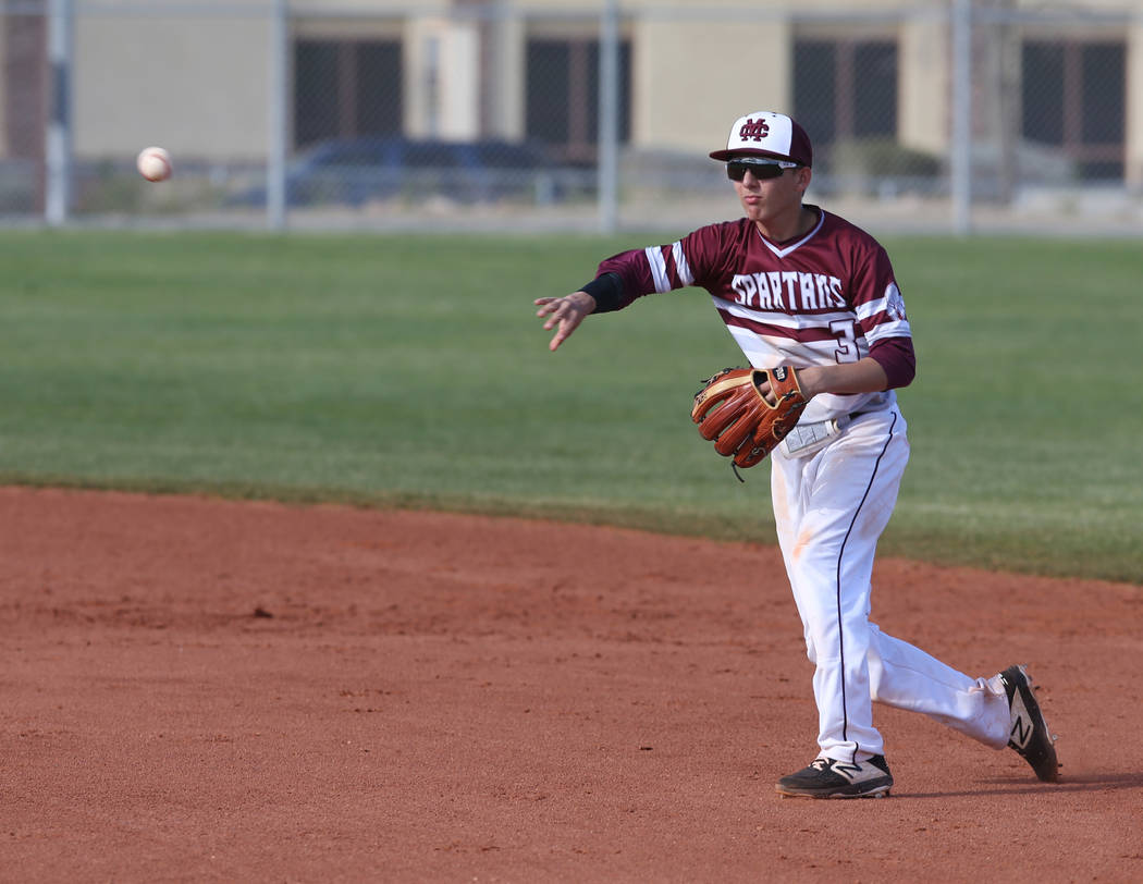 Cimarron-Memorial infielder Andrew Johnson (3) throws to first for an out against Silverado ...