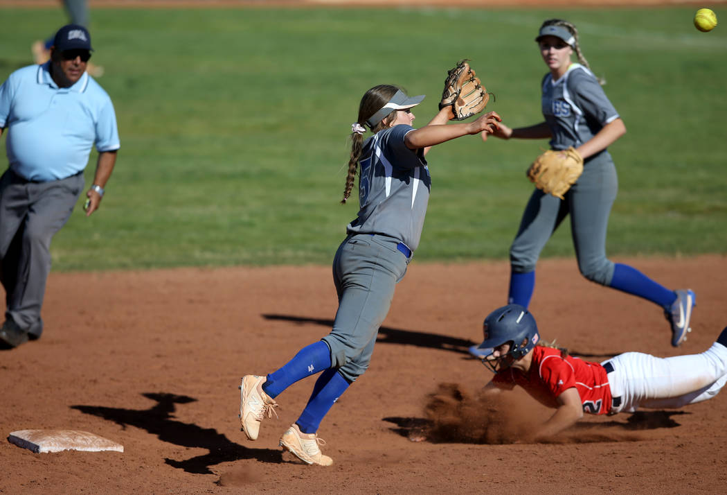 Basic shortstop Mikayla Berg (15) goes for a wild throw as Coronado’s Paige Sinicki (1 ...