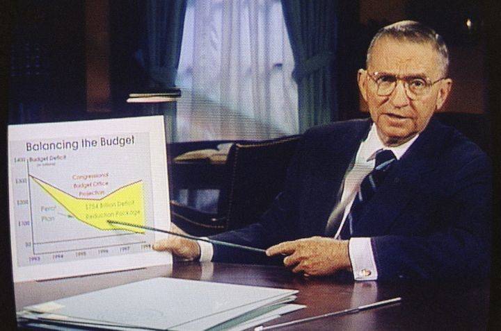 H. Ross Perot (Associated Press file photo)
