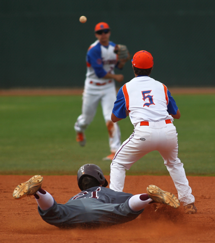 Bishop Gorman’s Antonio Rainone (5) waits for the throw from Cadyn Grenier (2) as Cima ...