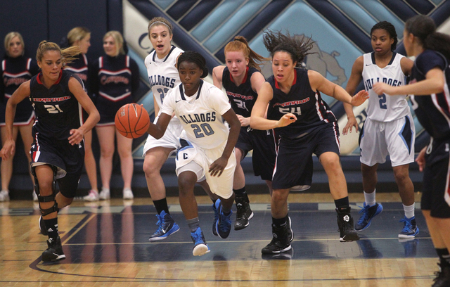 Centennial guard Scotteanna Thomas (20) pushes the ball up the court against Coronado in the ...