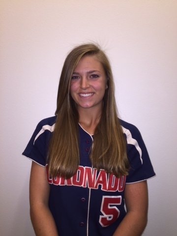 OF Tatum Spangler, Coronado: The sophomore outfielder hit .545 with seven homers, nine tripl ...