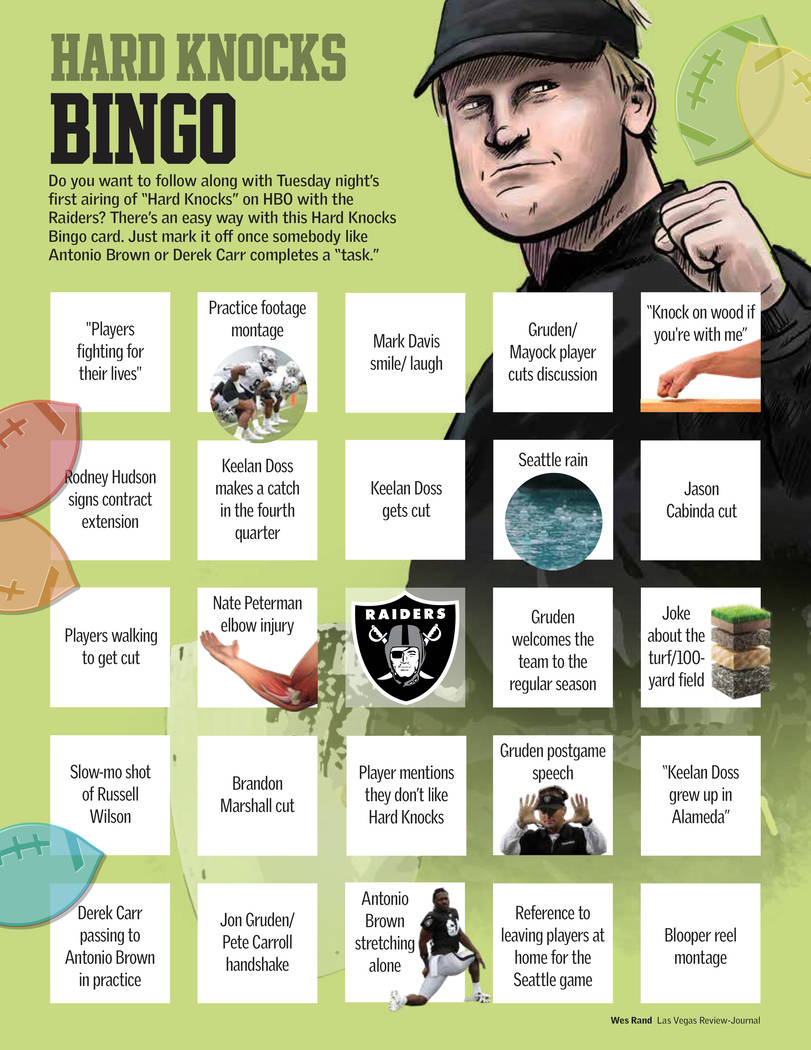 How to watch hotsell hard knocks 2019