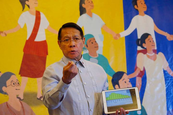 FILE - In this April 30, 2019 file photo, Philippine Health Secretary Dr. Francisco Duque III d ...