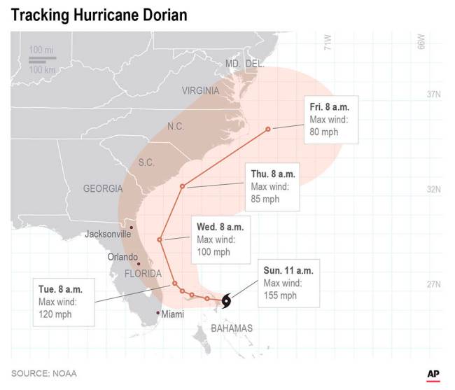 Hurricane Dorian intensified yet again Sunday as it closed in on the northern Bahamas, threaten ...