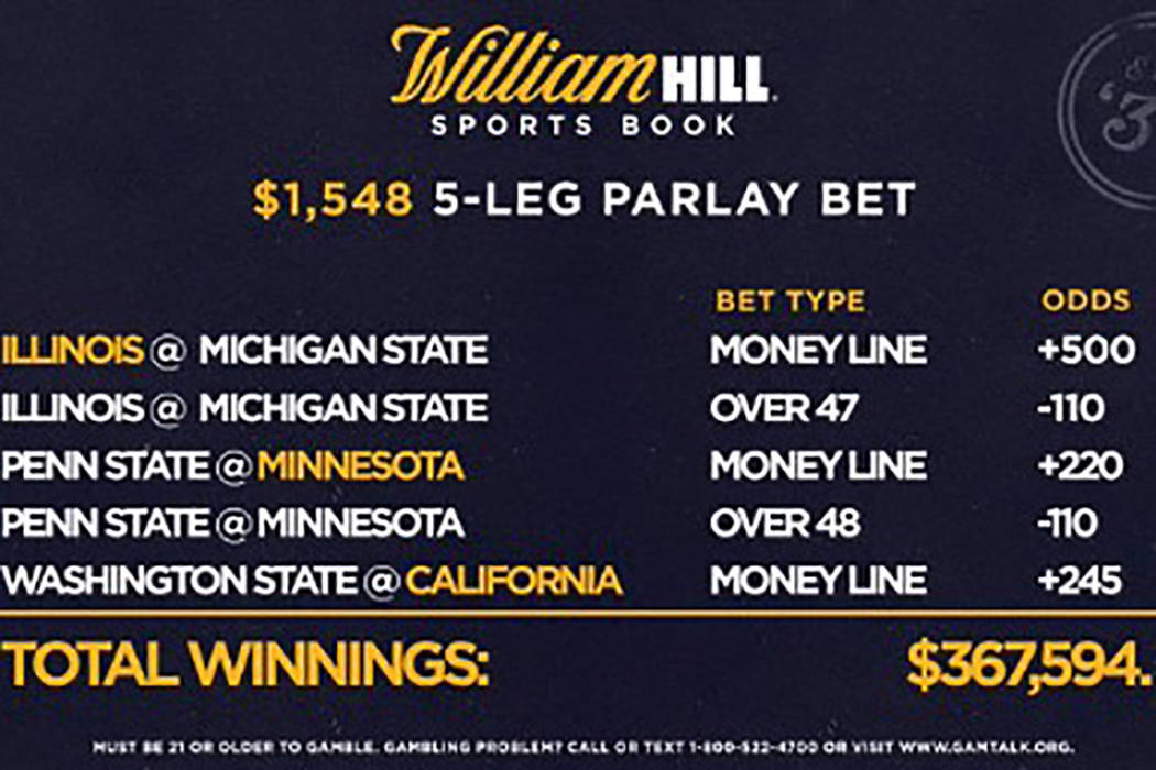 odds on 5 team parlay