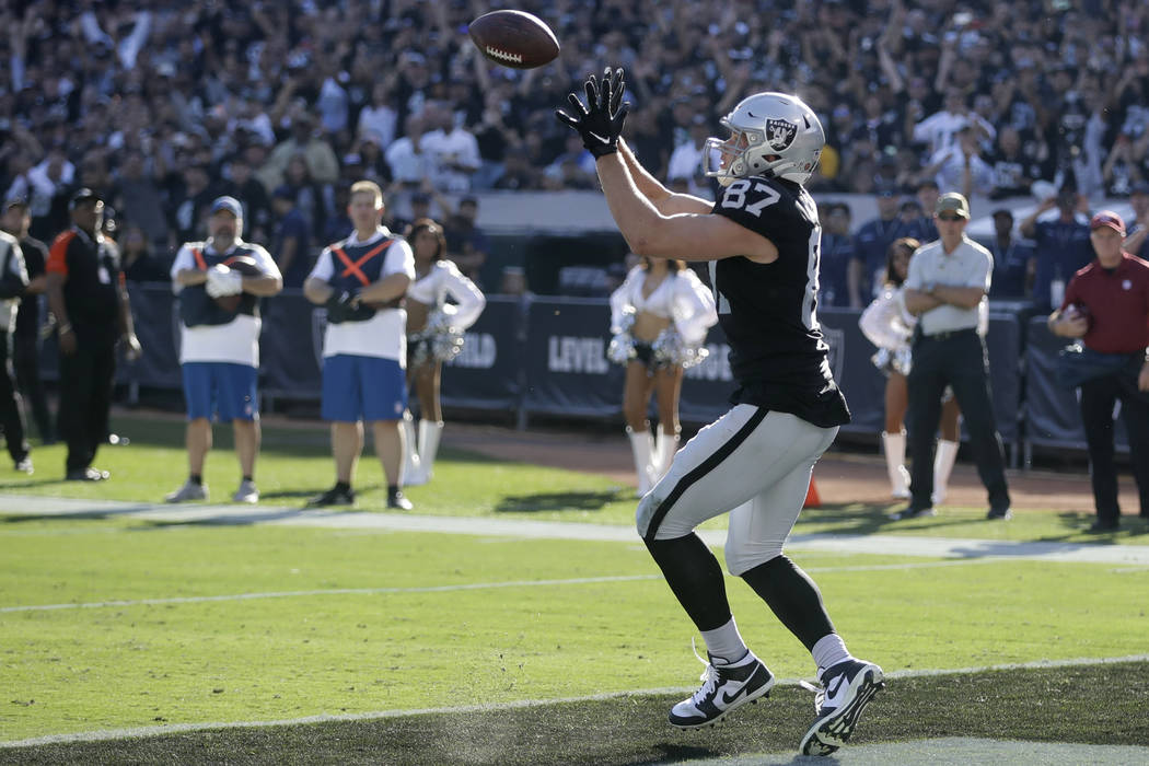 Raiders 2012 Depth Chart