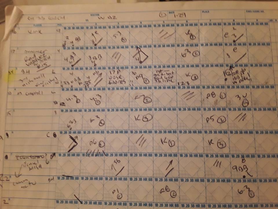 Las Vegas author Rob Miech's scorecard from Bryce Harper's first game at College of Southern Ne ...