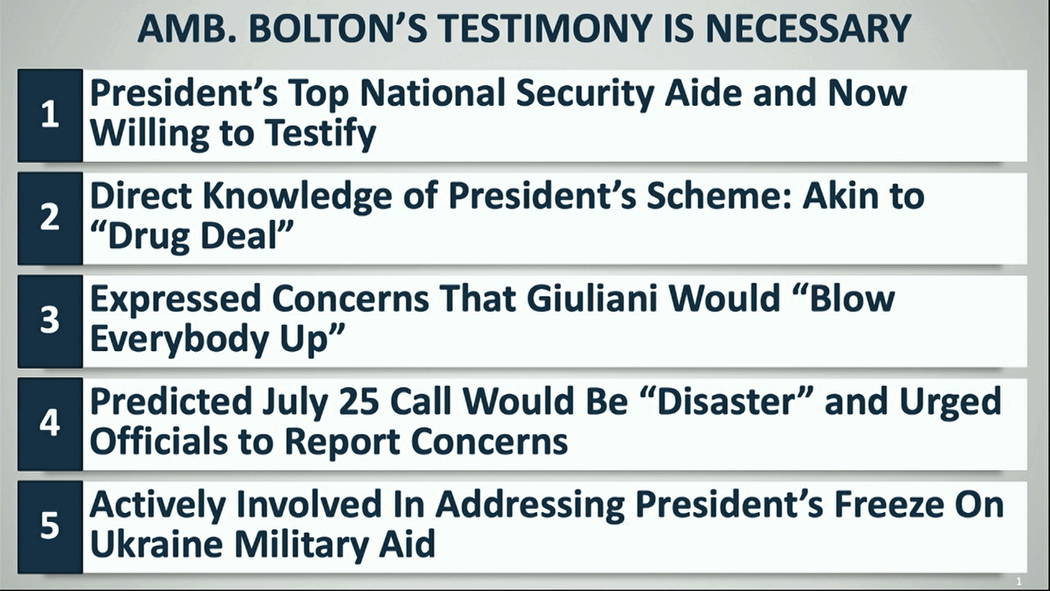 In this image from video, a graphic is displayed as impeachment manager Rep. Jerrold Nadler, D- ...
