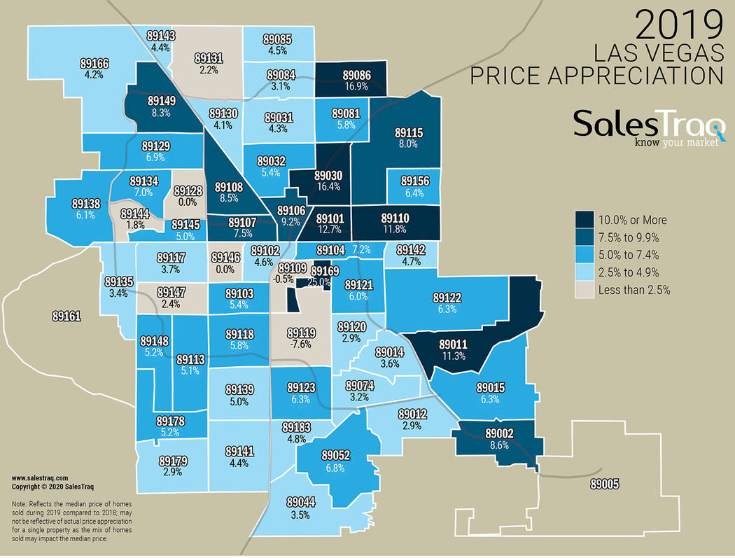 Experts Say Housing Market Is On Path To Full Recovery Las Vegas Review Journal