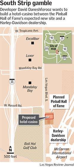 South Las Vegas Strip hotel planned (Las Vegas Review-Journal)