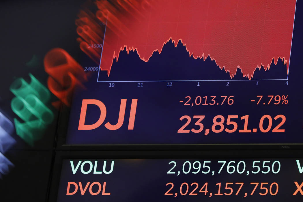 A screen above the floor of the New York Stock Exchange shows the closing number for the DJIA, ...