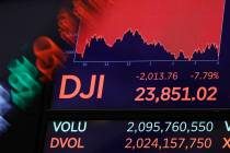 A screen above the floor of the New York Stock Exchange shows the closing number for the DJIA, ...