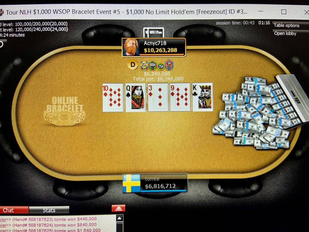 Allen Chang (Acnyc718) battles Philip Yeh (tomte) heads-up in Event 5 of the World Series of Po ...
