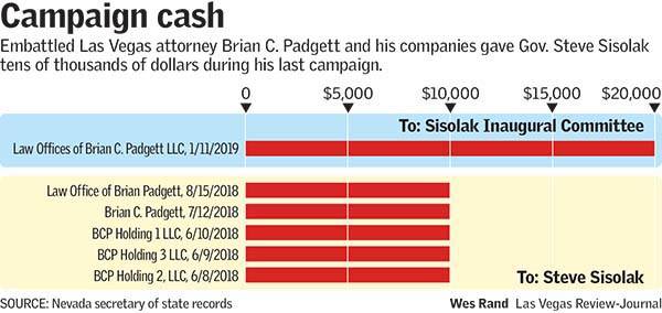 Padgett political contributions (Las Vegas Review-Journal)