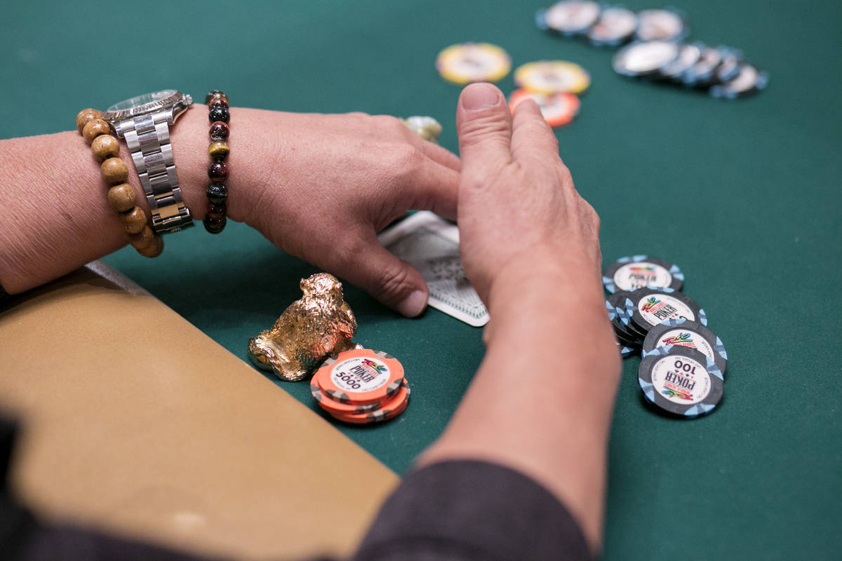 Table De Poker Pro Table De Poker Pro