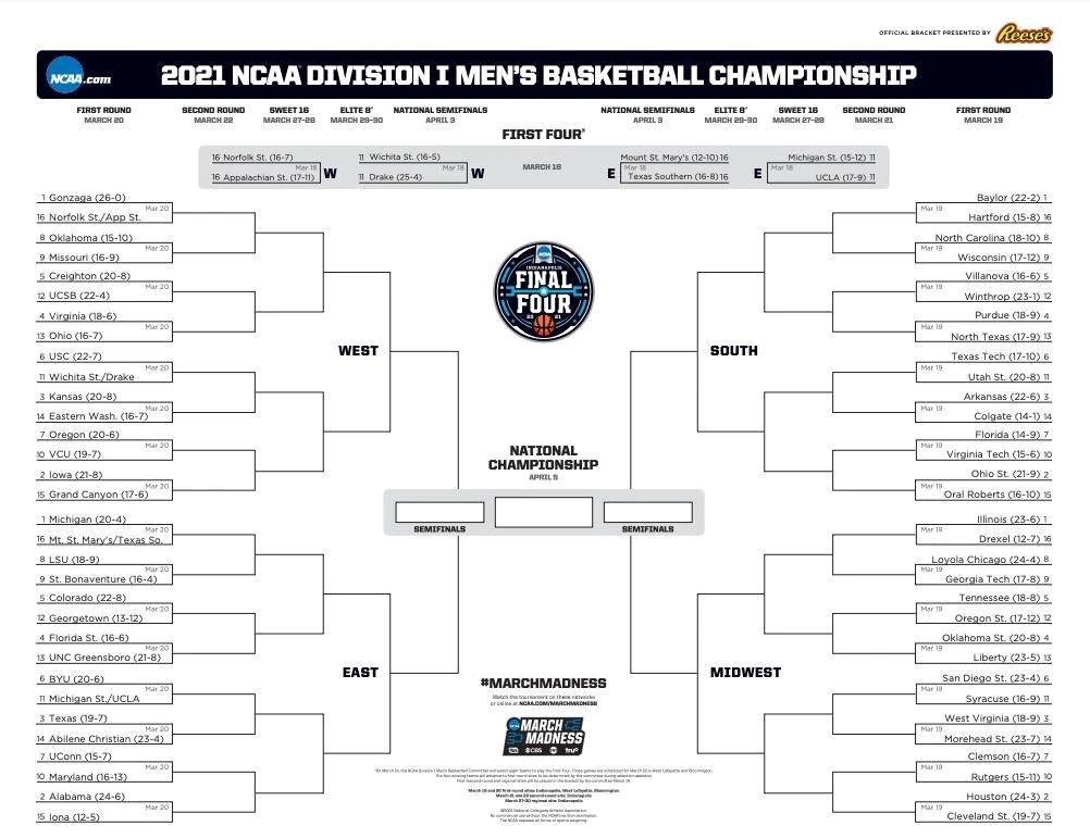 Printable NCAA Tournament bracket NCAA Tournament Sports Basketball