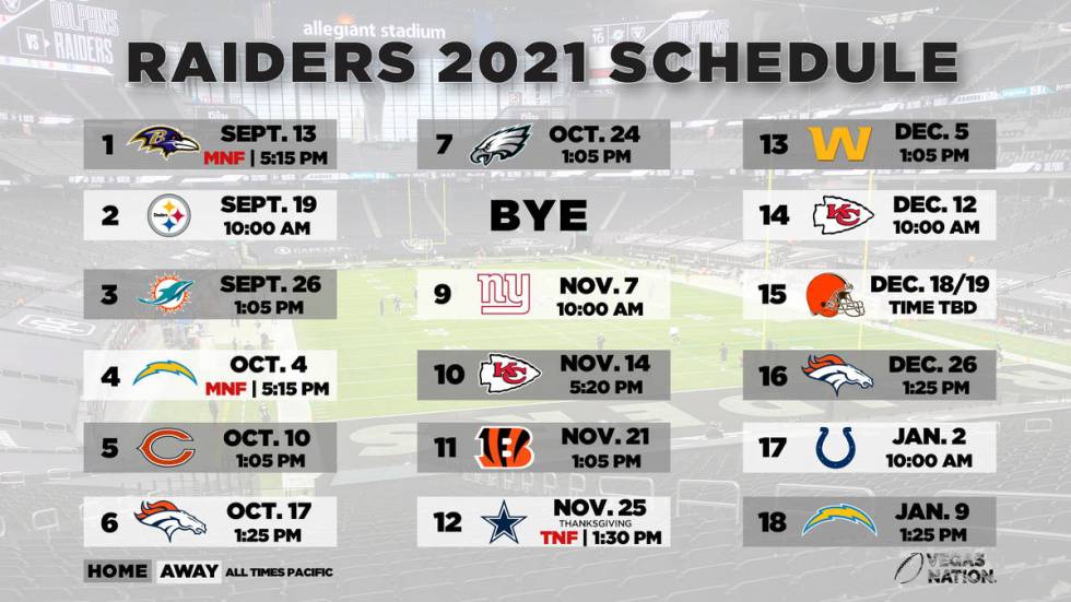 Raiders Preseason Schedule 2022