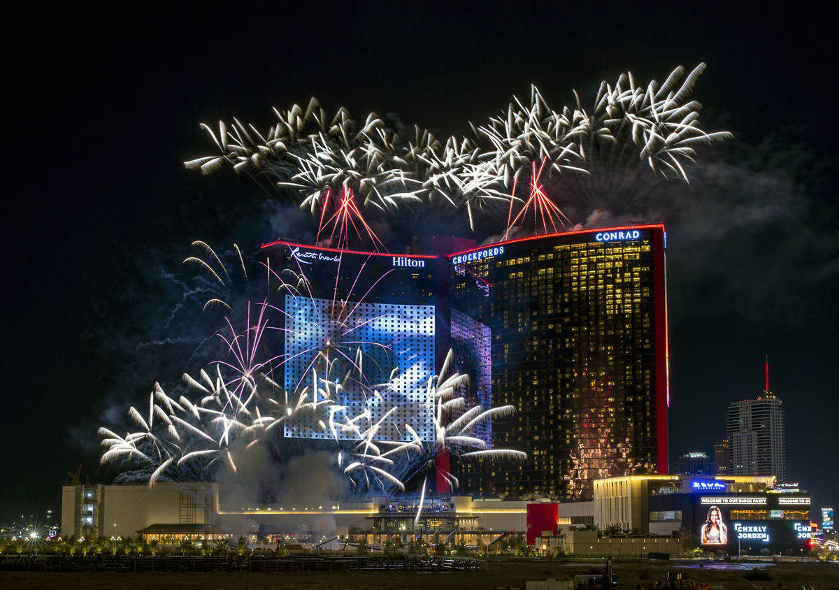 Resorts World and Miracle Mile- Parking Guidance System - IME